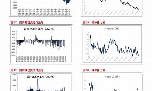 油价大暴跌来了今天凌晨美国什么时间出访中东_美国什么时候能来