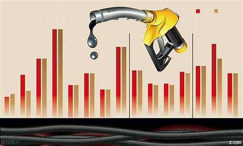 美国今日油价最新价格_美国今日油价最新价格查询